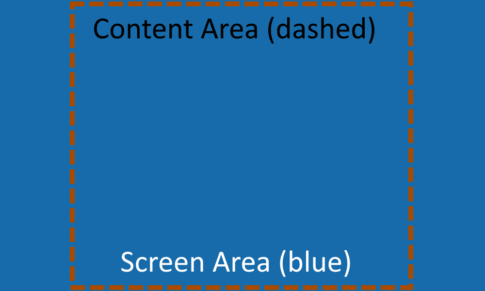 Content area