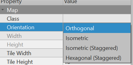 Tiled orientations